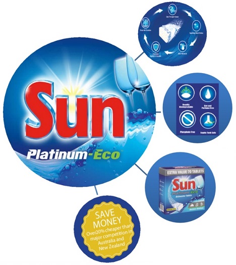 Sun Platinum-Eco